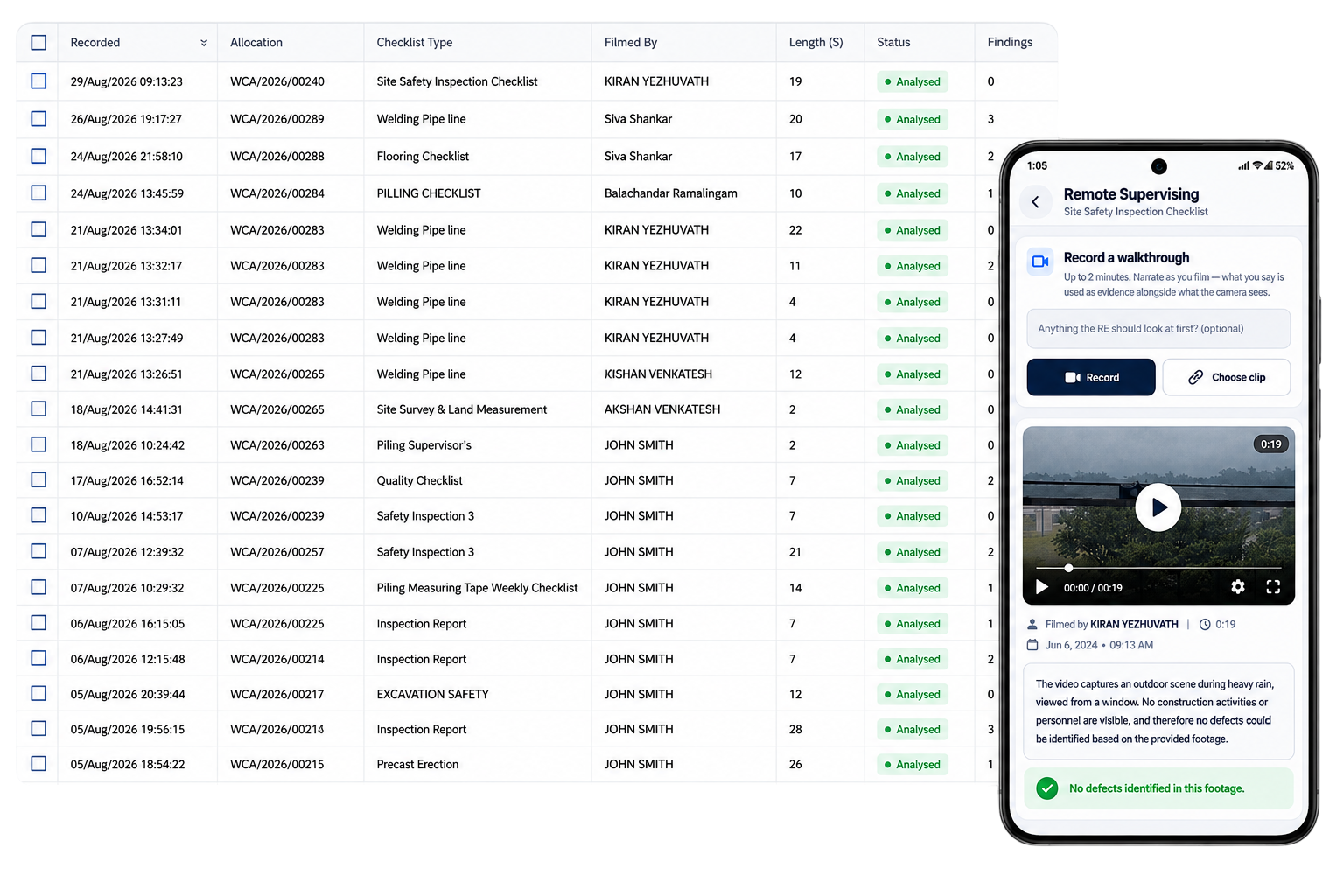 Remote Supervising & AI Video Inspection