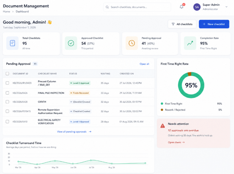 BuildNex Document Management & Checklist Dashboard
