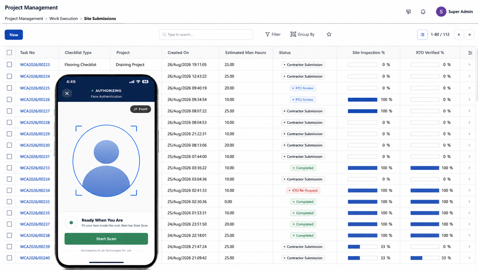 Fast Face Authorization with Automated Shift Summary